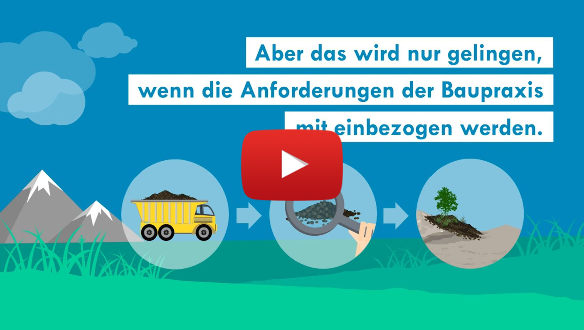 Erklärvideo Mantelverordnung 2
